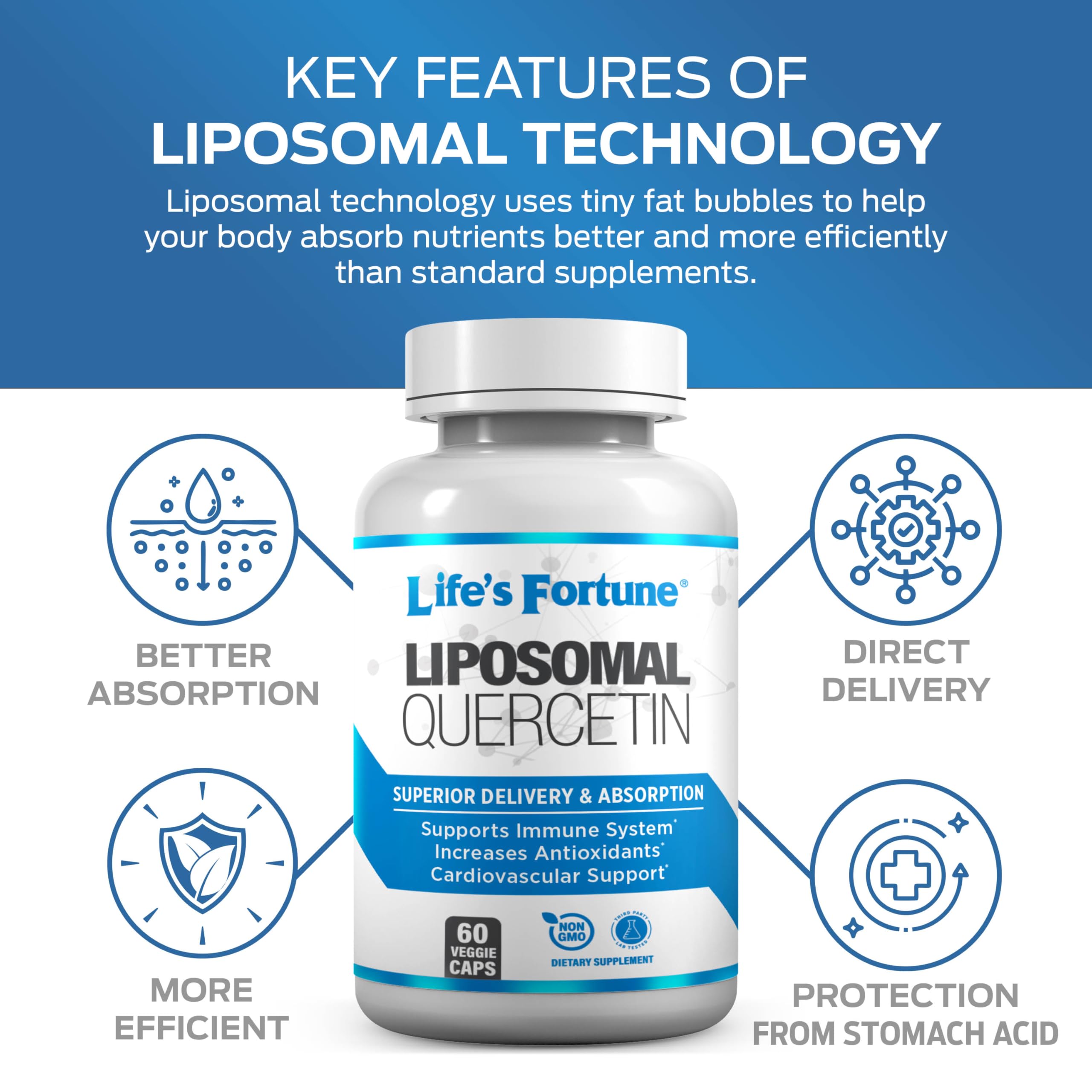 Vegan, non-GMO, gluten-free ingredients for Life's Fortune quercetin