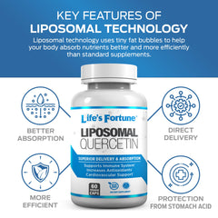 Vegan, non-GMO, gluten-free ingredients for Life's Fortune quercetin