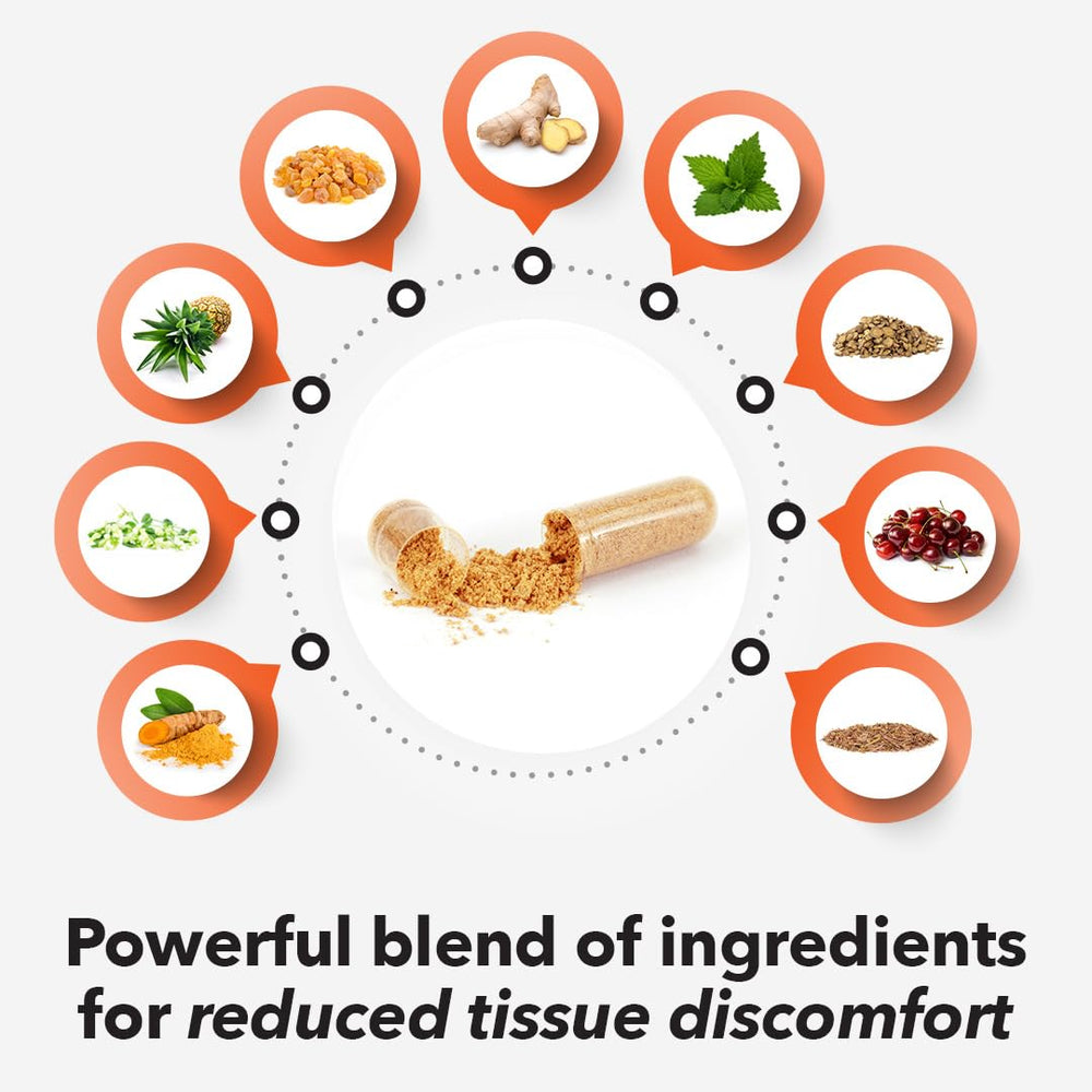 Key ingredients: turmeric, bromelain, boswellia and more