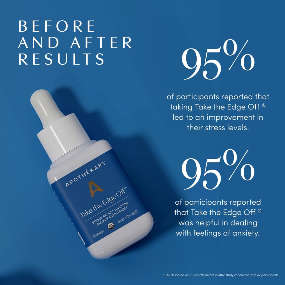 Lifestyle shot of Take The Edge Off bottle on a countertop