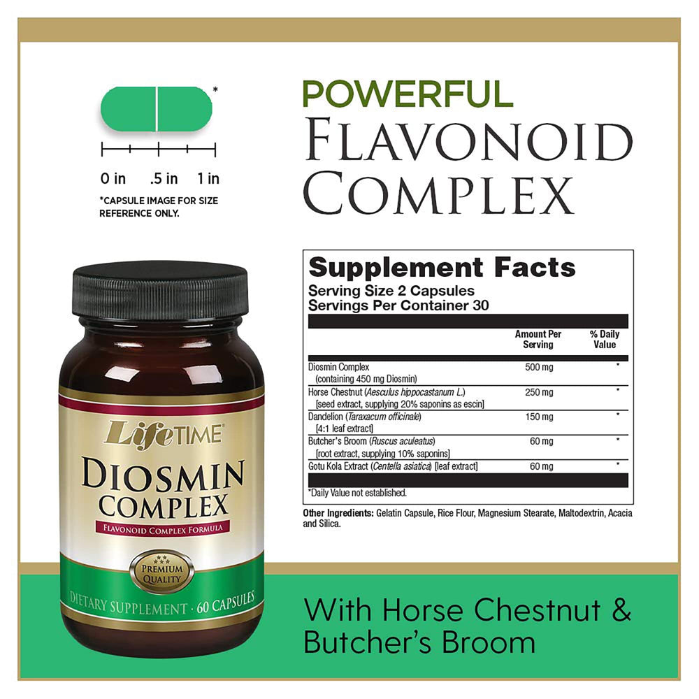 Graphic illustrating vascular support and circulation for Diosmin