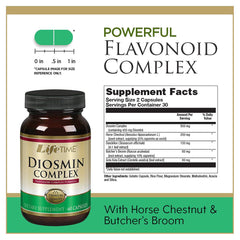 Graphic illustrating vascular support and circulation for Diosmin
