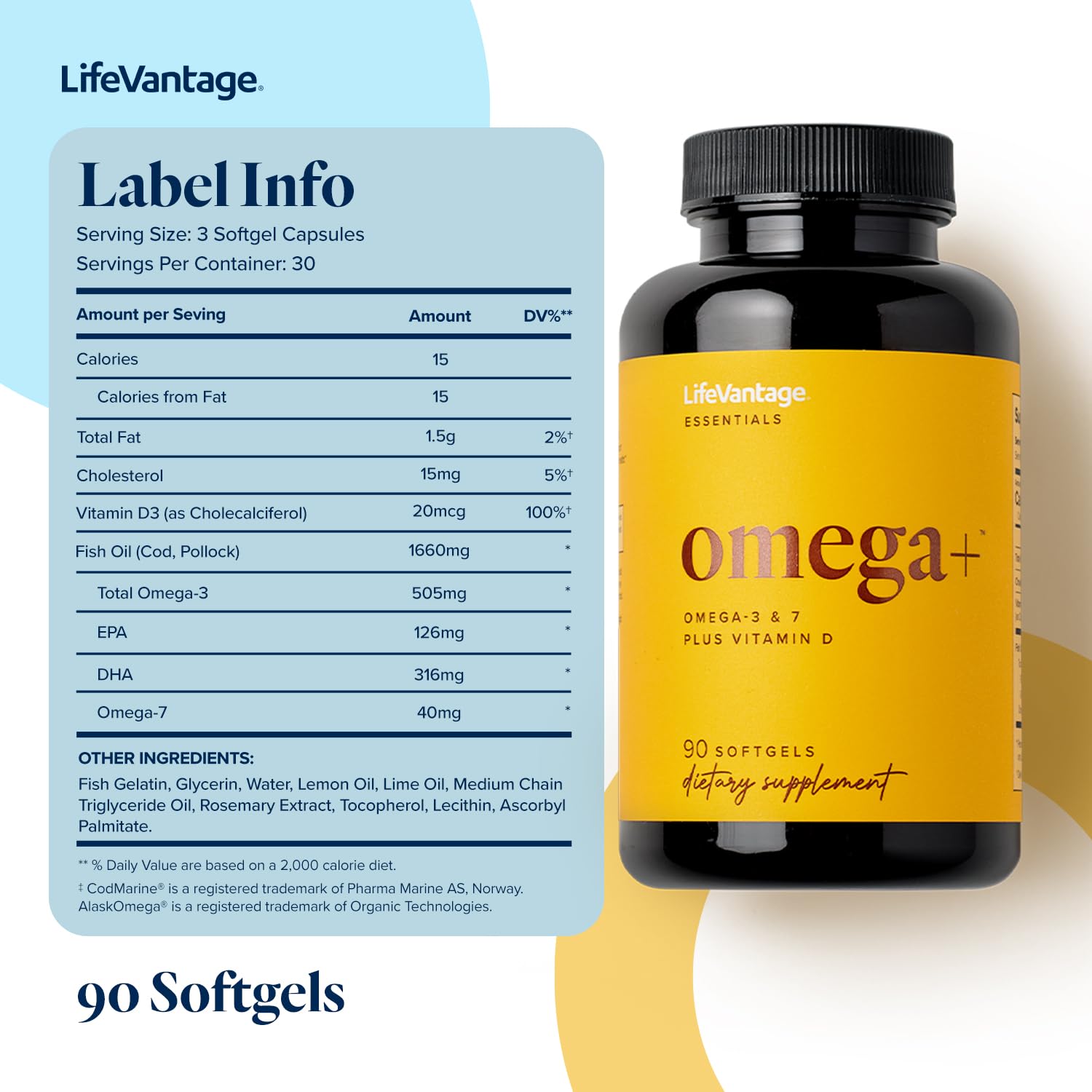 LifeVantage Omega+ packaging back and label