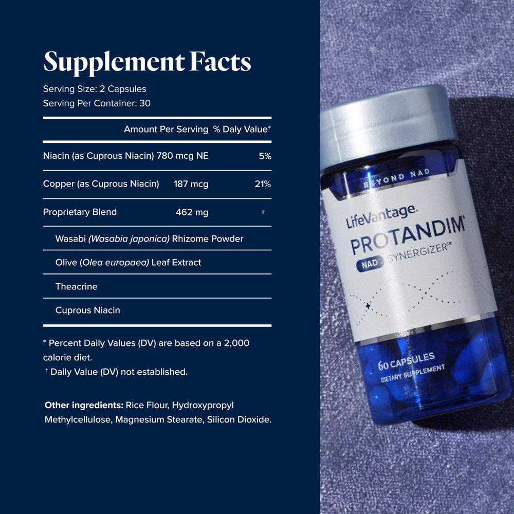 LifeVantage Protandim NAD Synergizer capsules dispensed showcase ongoing cellular energy potential.