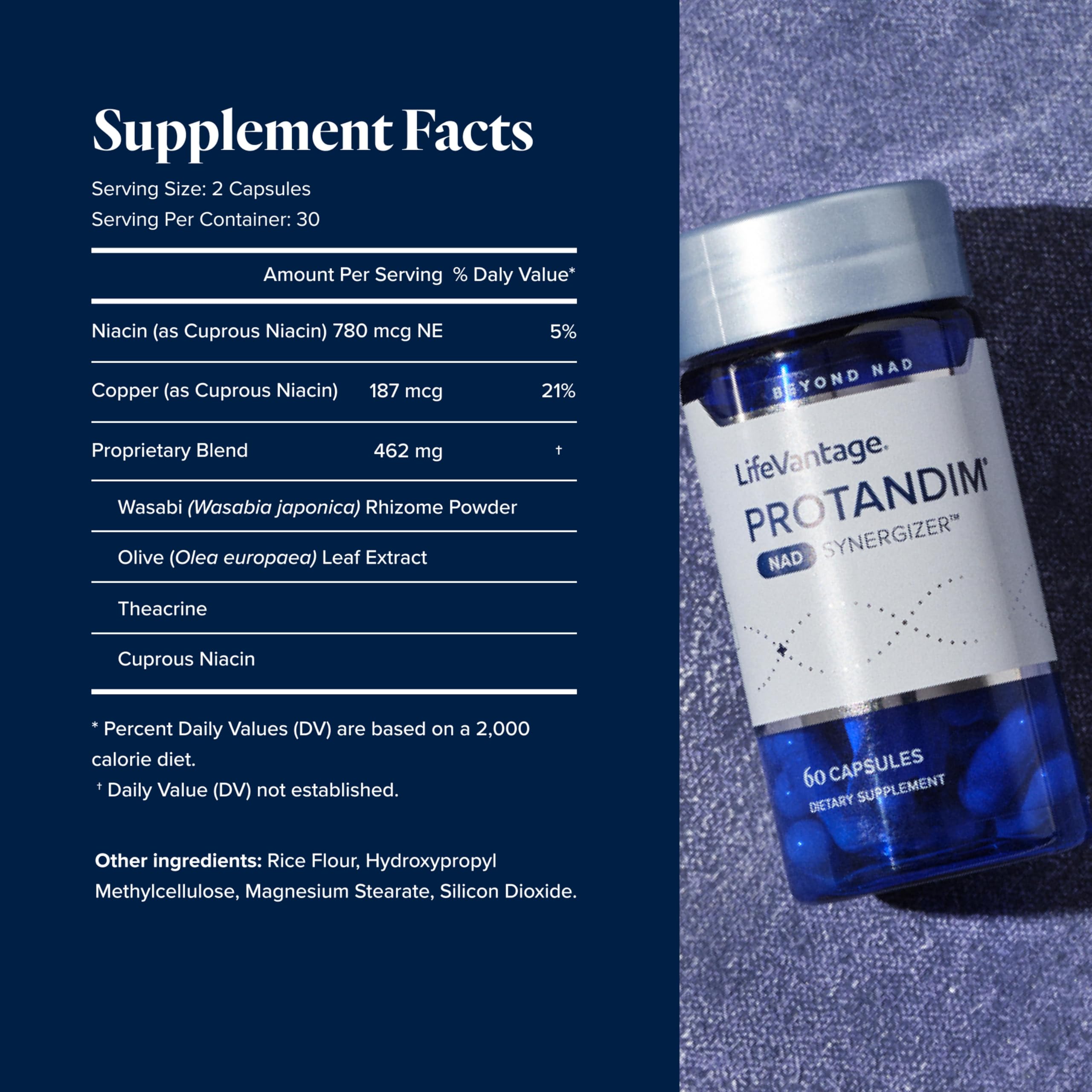 LifeVantage Protandim NAD Synergizer label detail highlights sirtuin activation messaging.