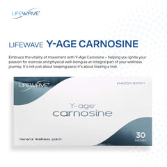 LifeWave patch sleeve containing 30 patches