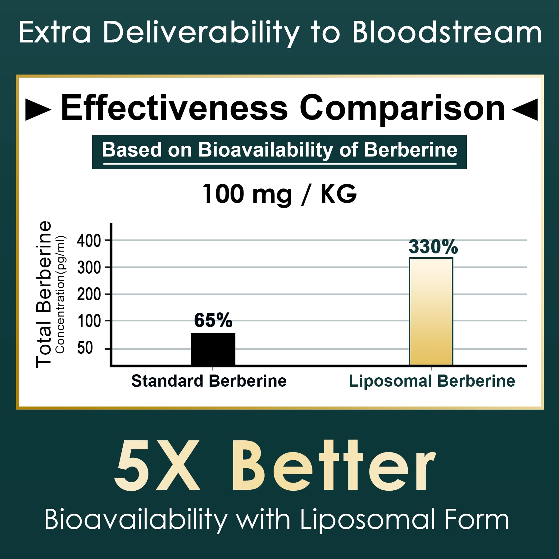 Close-up of Ceylon Cinnamon used in LILICARE Berberine gummies