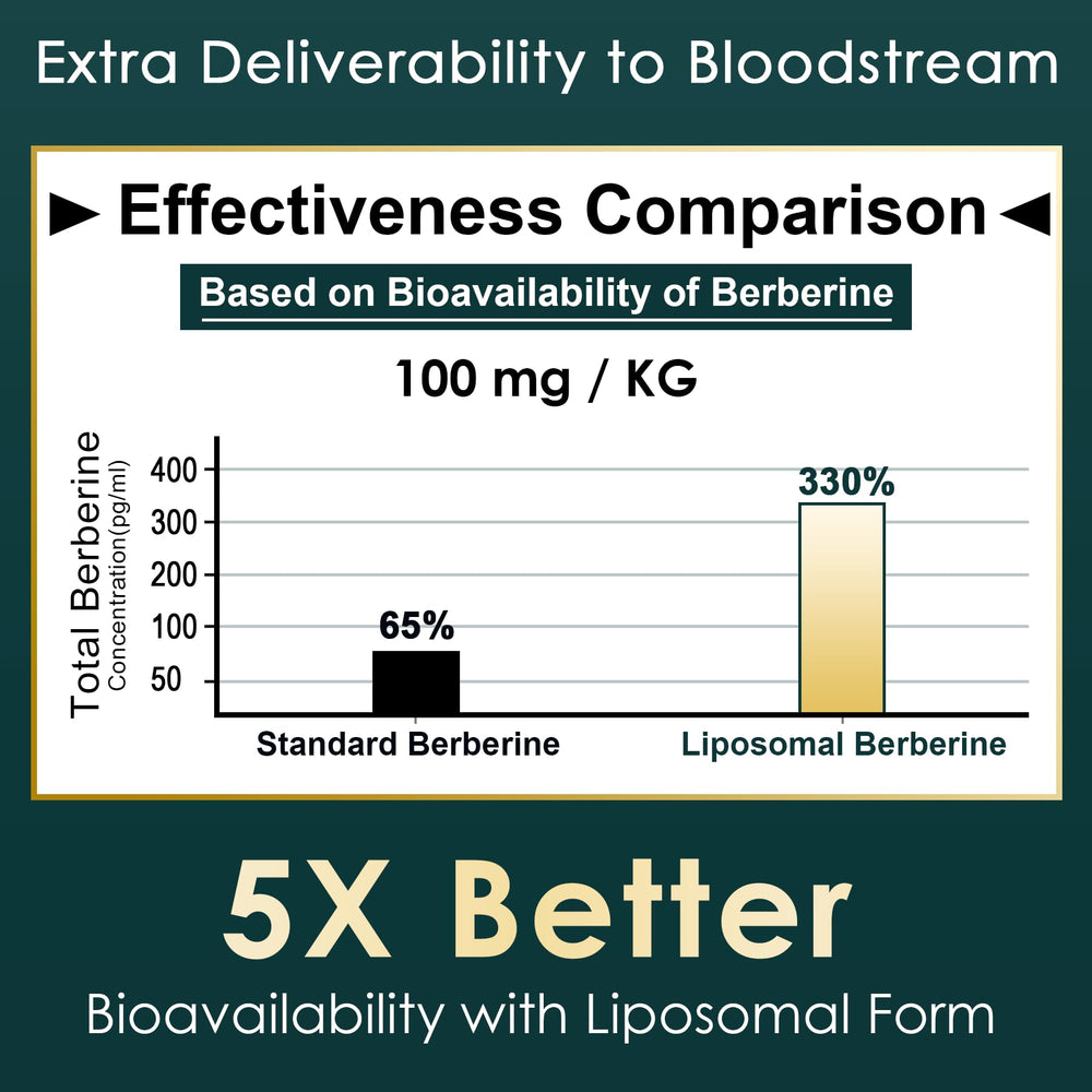 Close-up of Ceylon Cinnamon used in LILICARE Berberine gummies