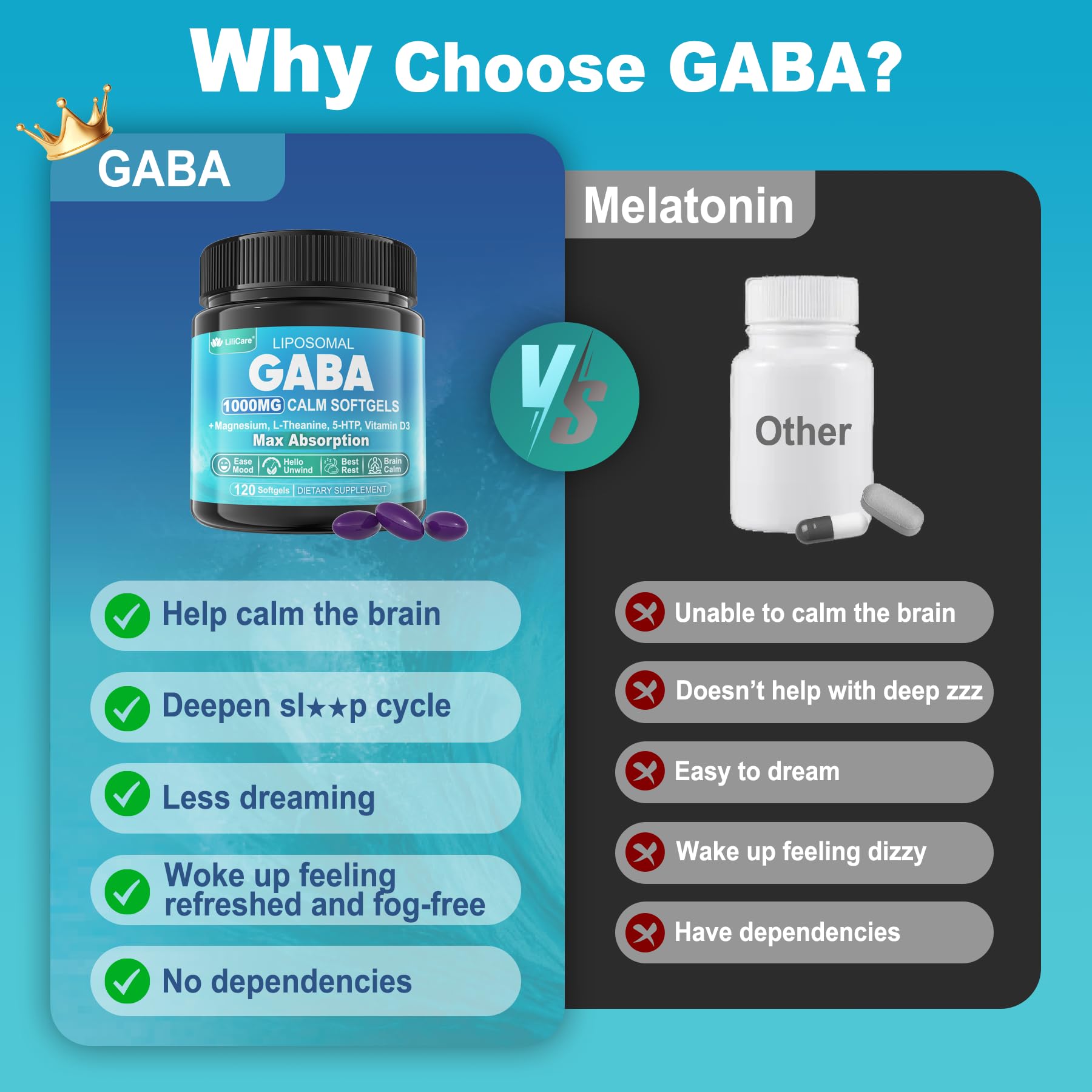 Two softgels daily usage guidance