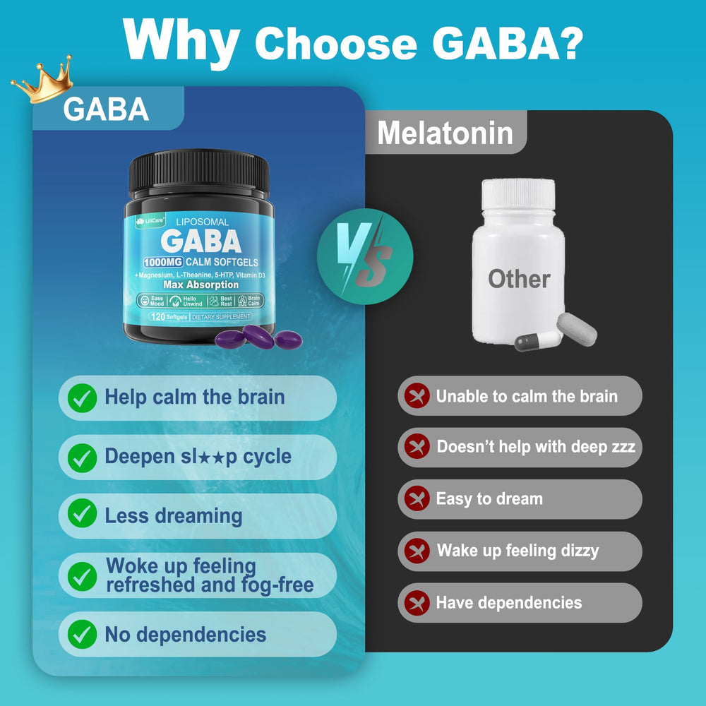 Two softgels daily usage guidance