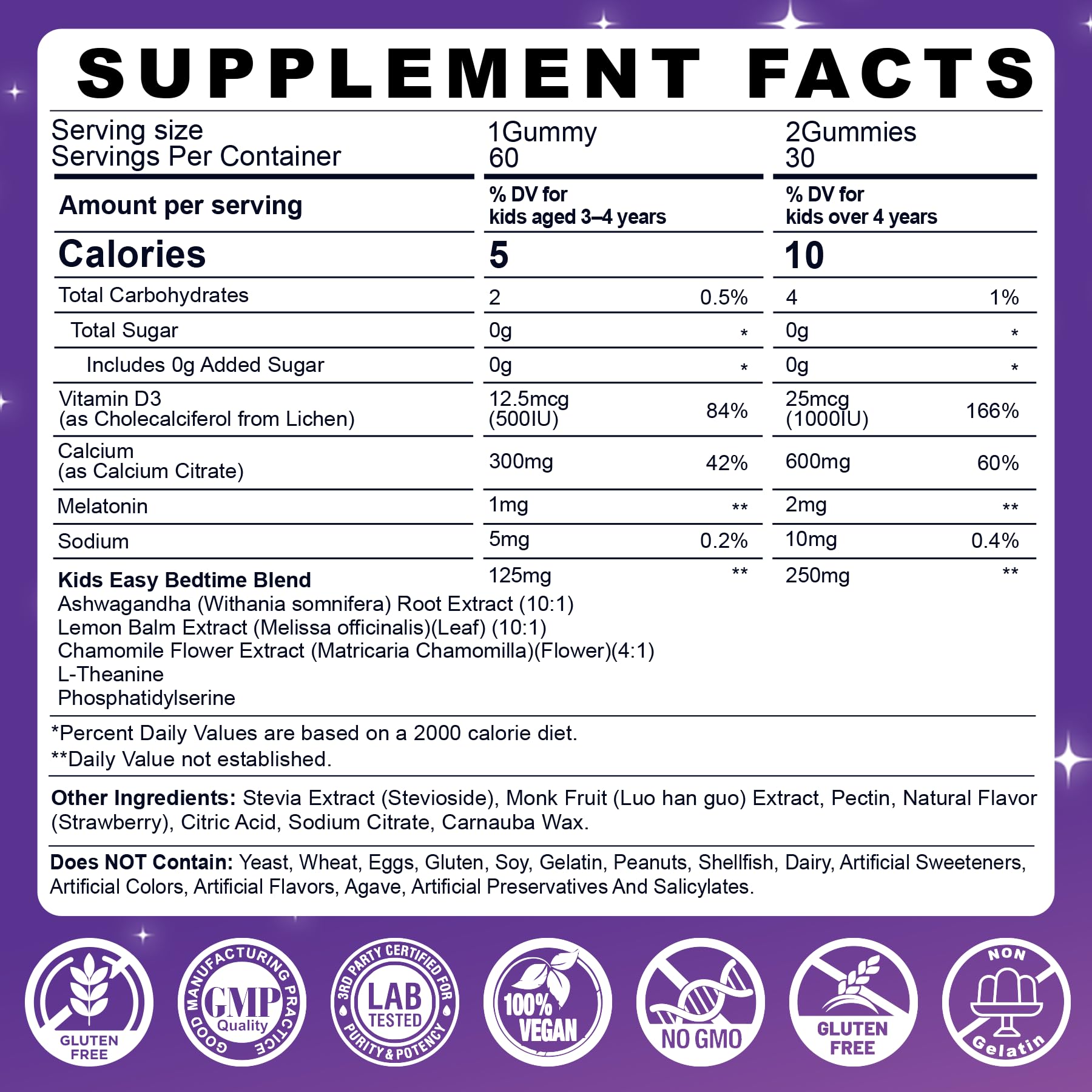 Close-up of chewy sleep gummies for kids