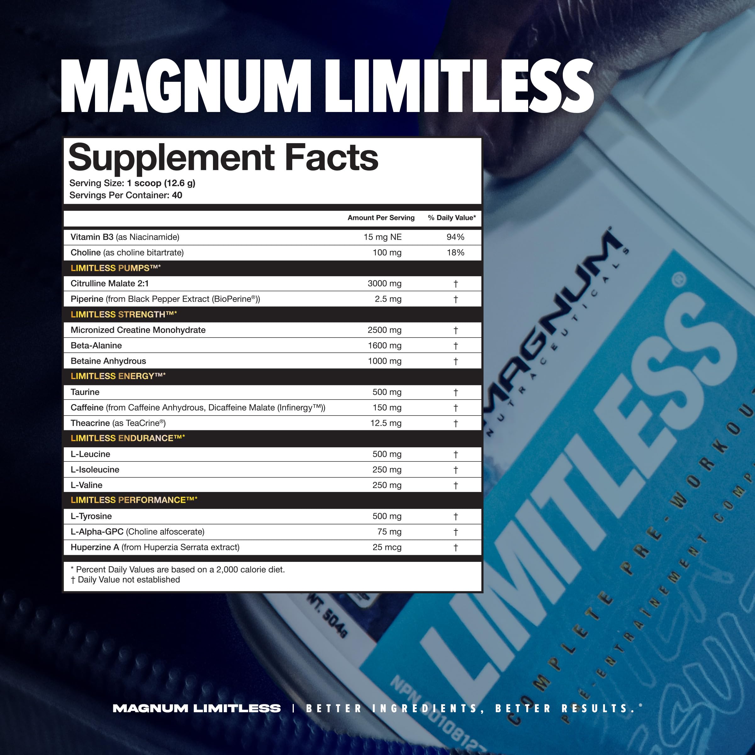 LIMITLESS Magnum 504g product bundle with jar and scoop