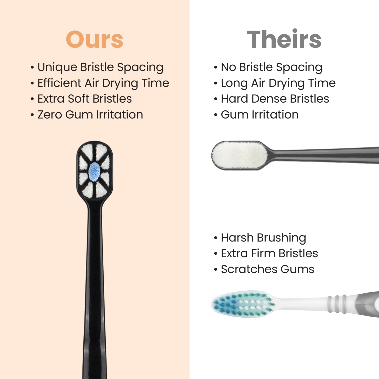 Pack of 4 Lindo Polishing Toothbrushes in blue, gray, beige, and black