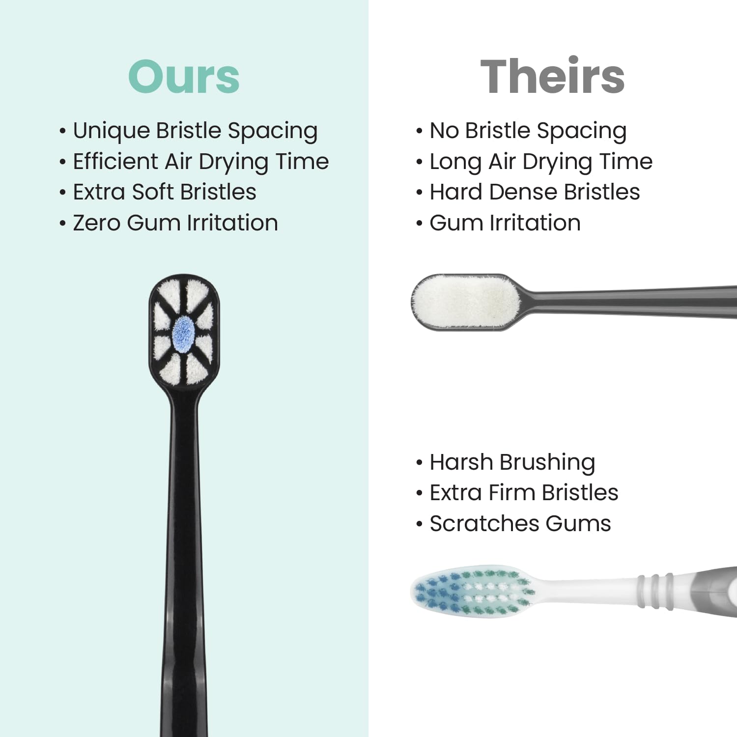 Beige Lindo Polishing Toothbrush ultrafine bristles gentle on teeth