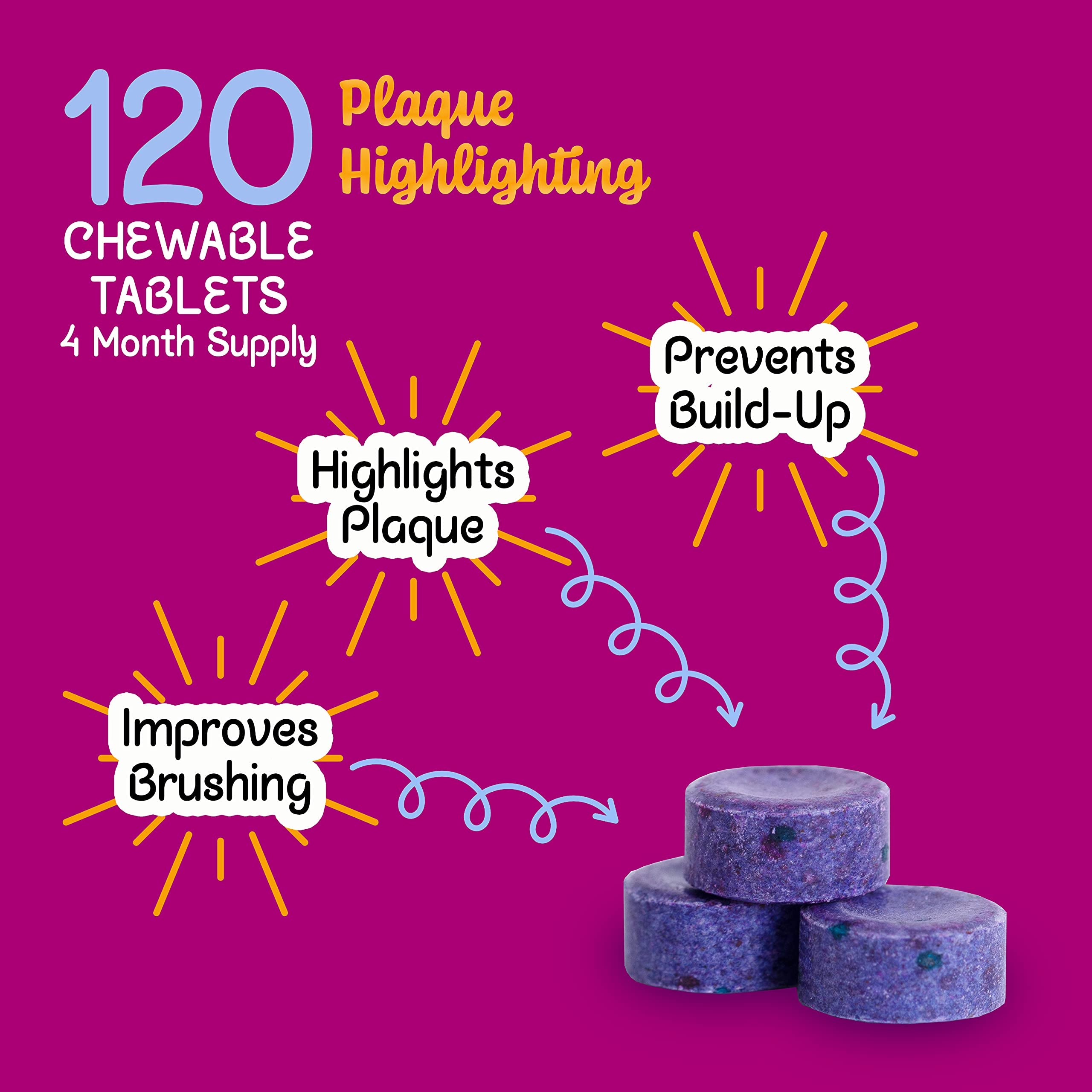 Back view of Lingito plaque disclosing tablets 120-pack