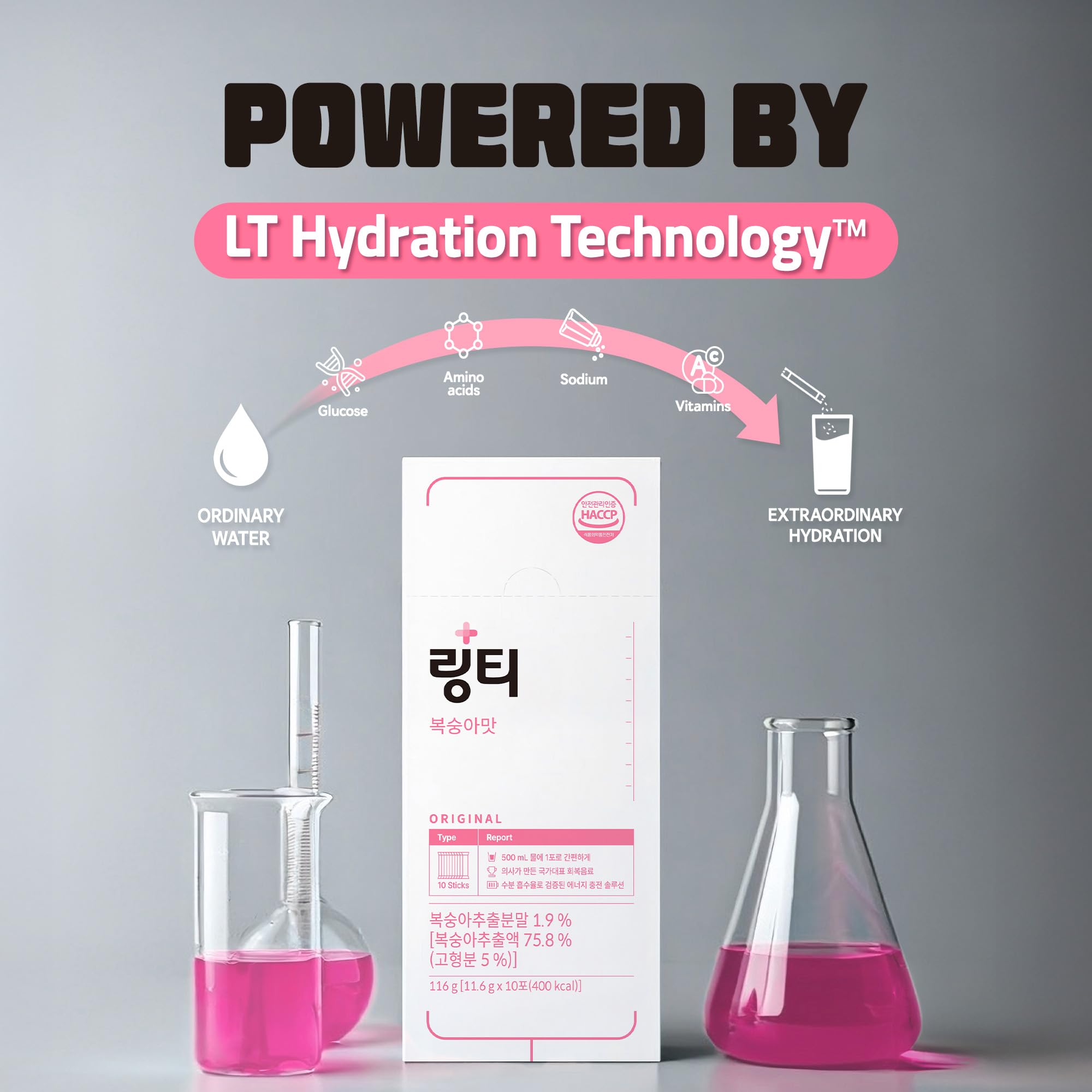 LINGTEA rapid hydration glass shows fast absorption while staying refreshing during activity.