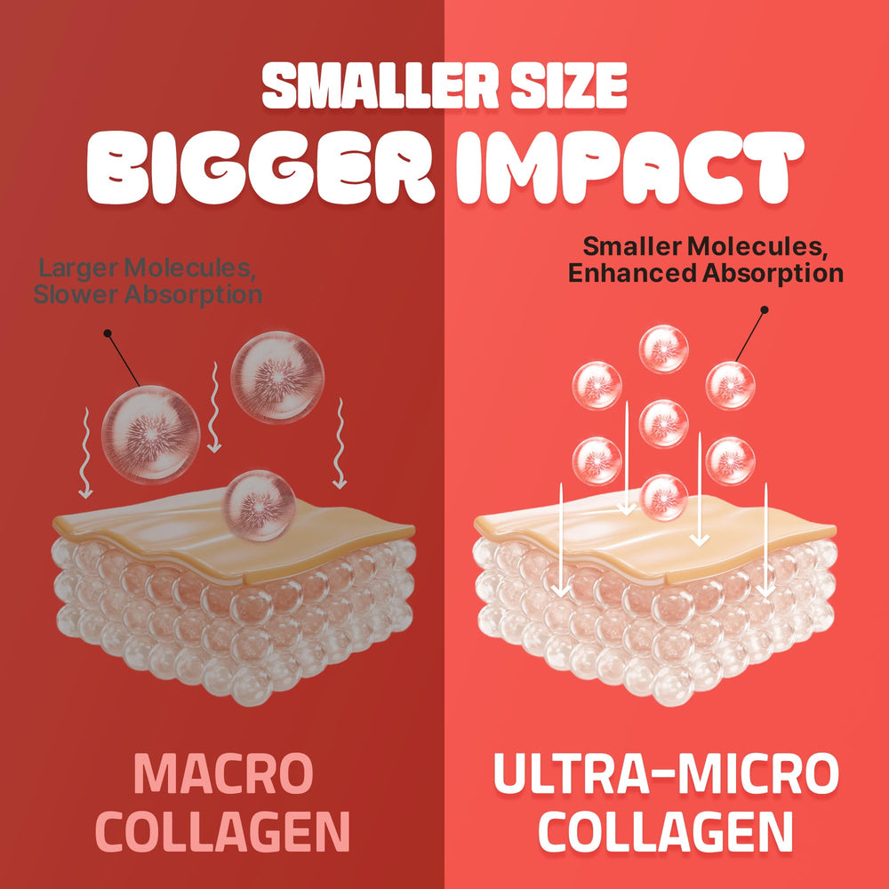 Hydration and skin health benefits with hyaluronic acid, glutathione, and NAG