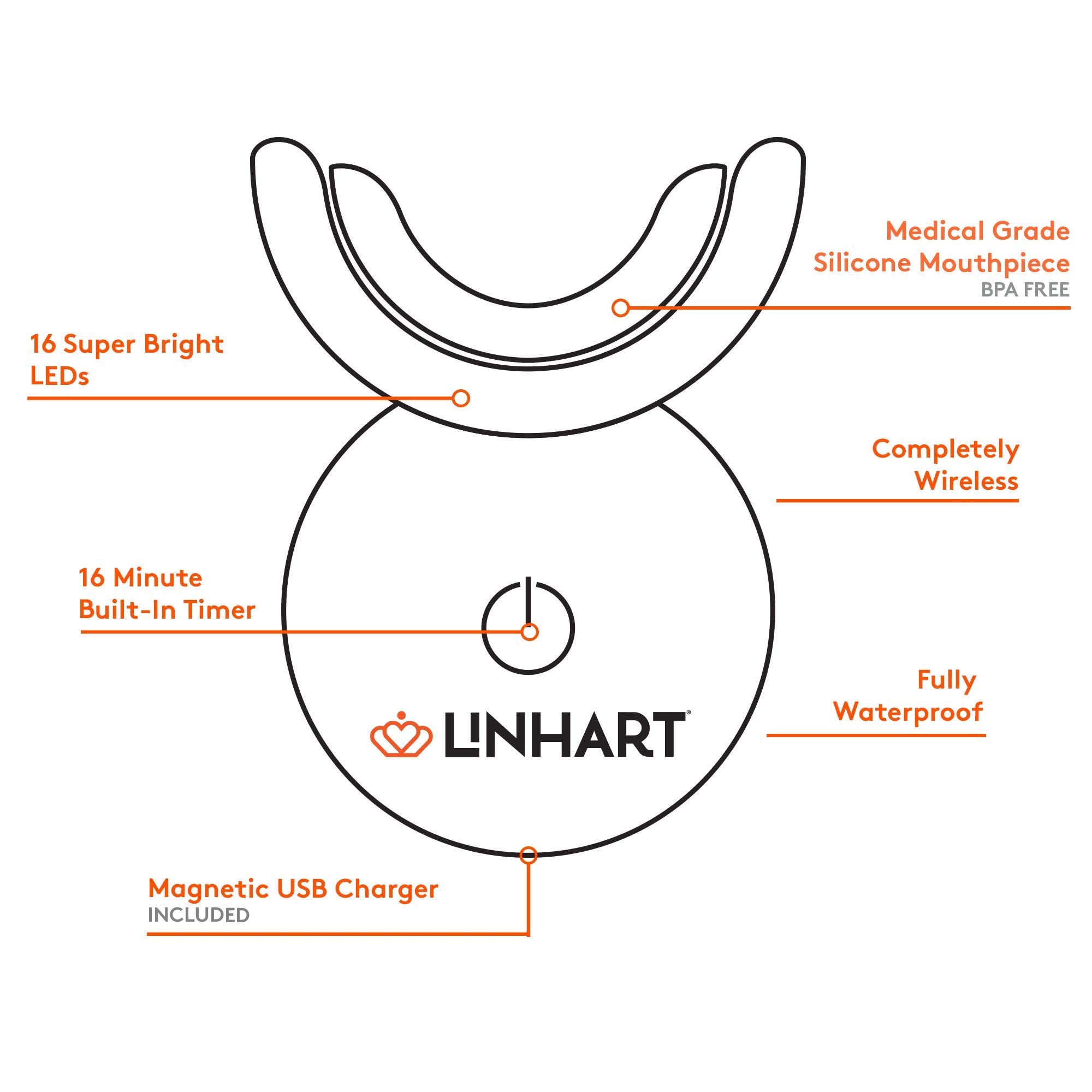 Tooth Whitener Gel syringe by LINHART