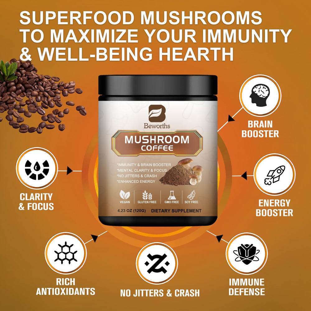 Lion's mane mushroom powder