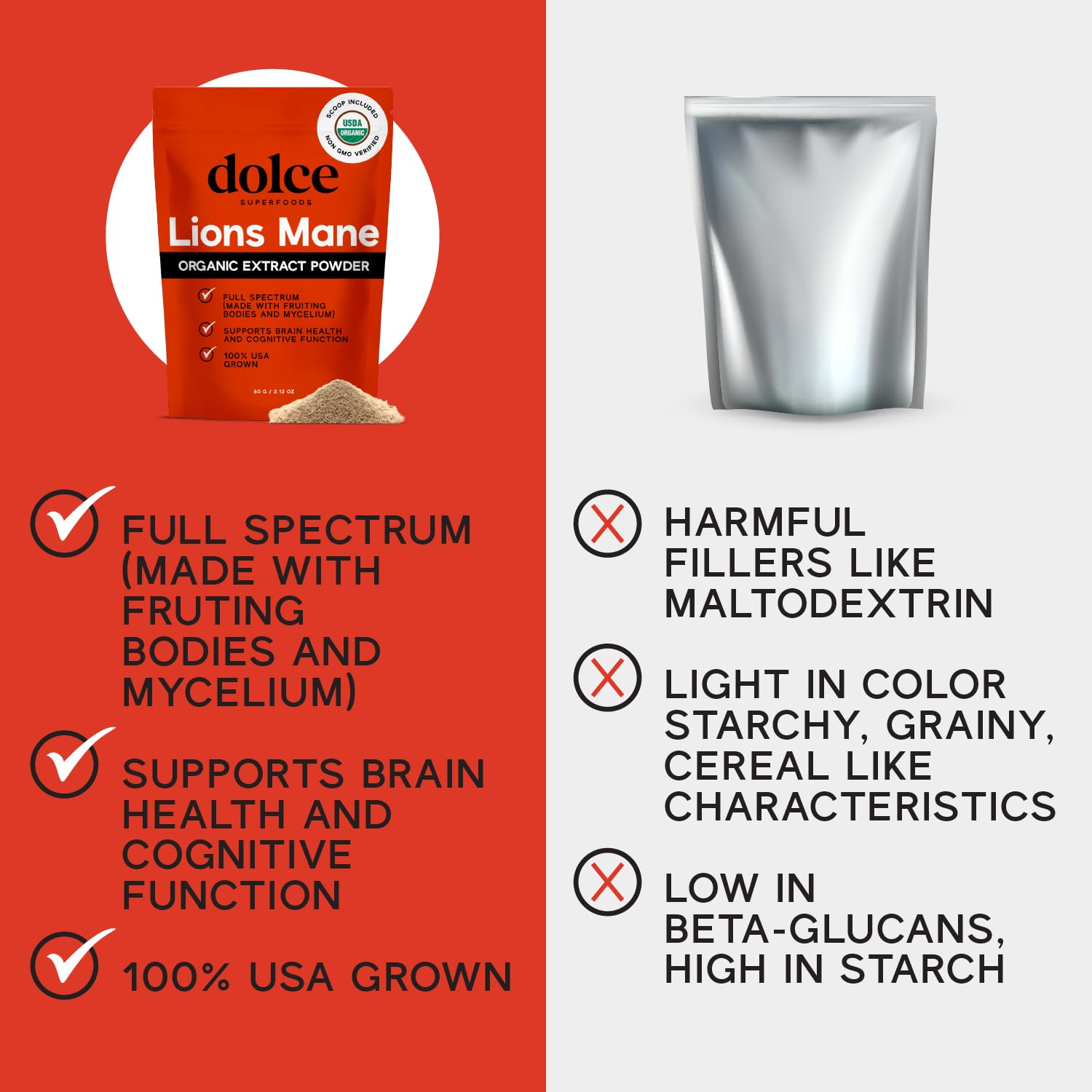 Powder added to a smoothie bowl with berries