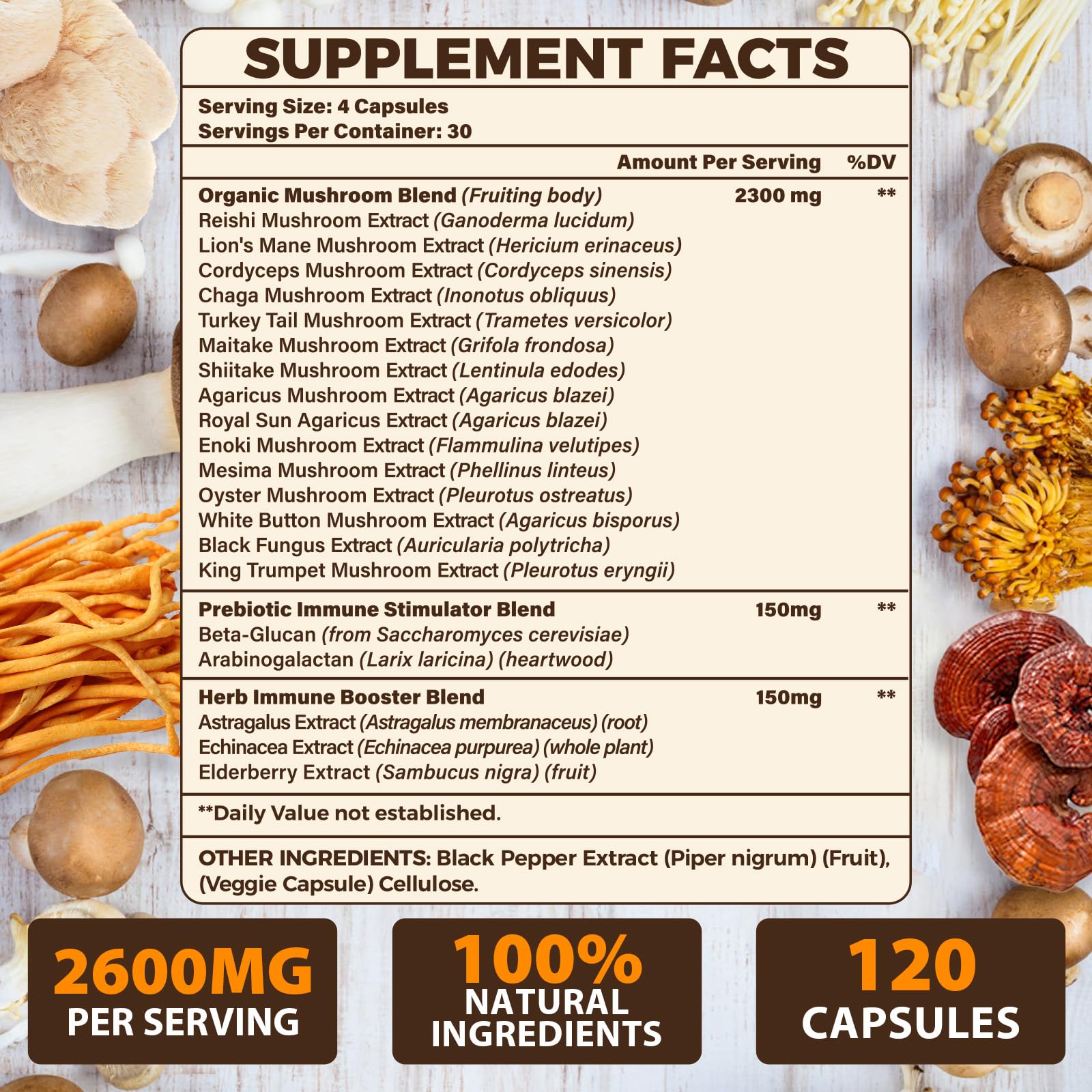Mushrooms Lions Mane, Reishi and Cordyceps in blend