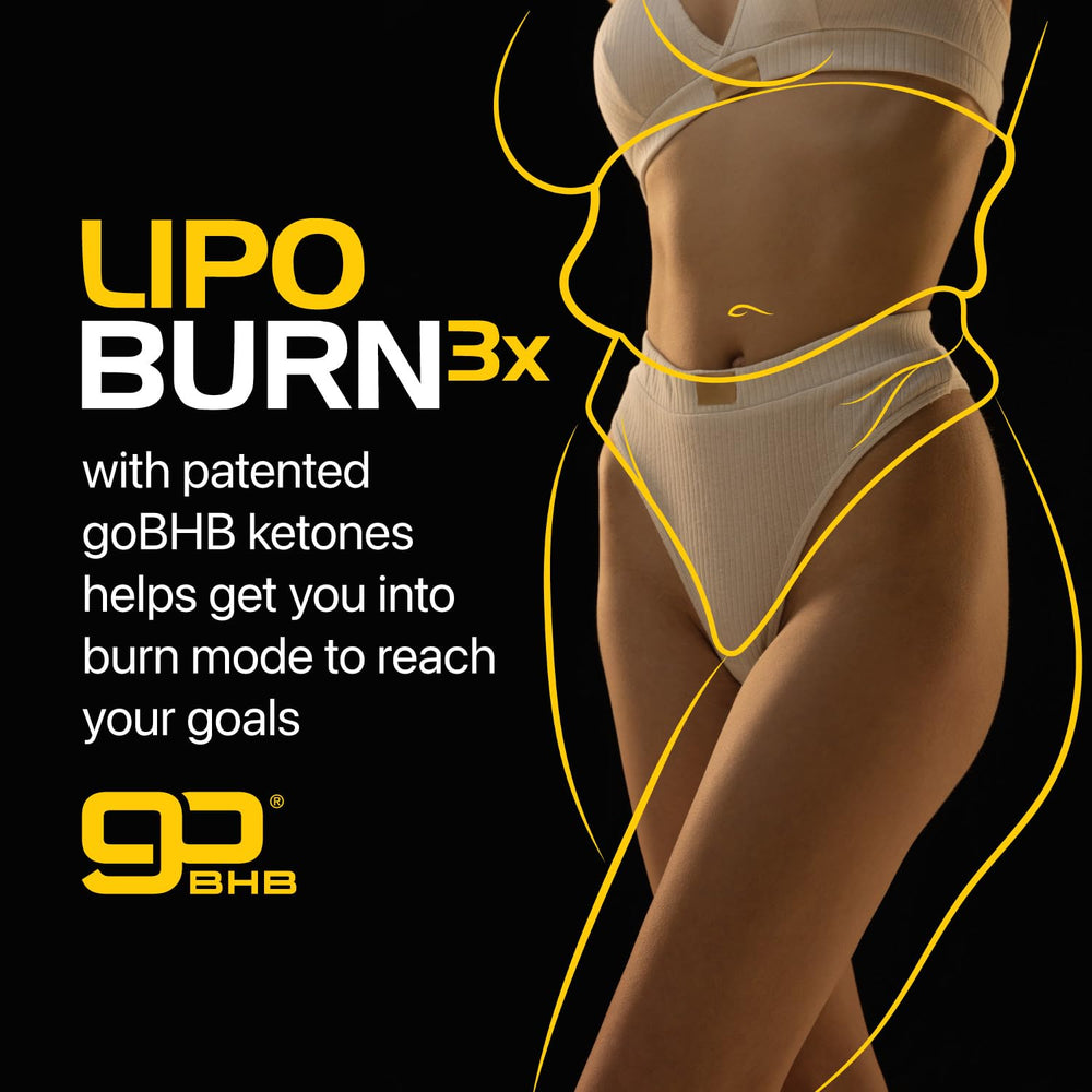 Capsimax and natural caffeine highlight for ketosis support