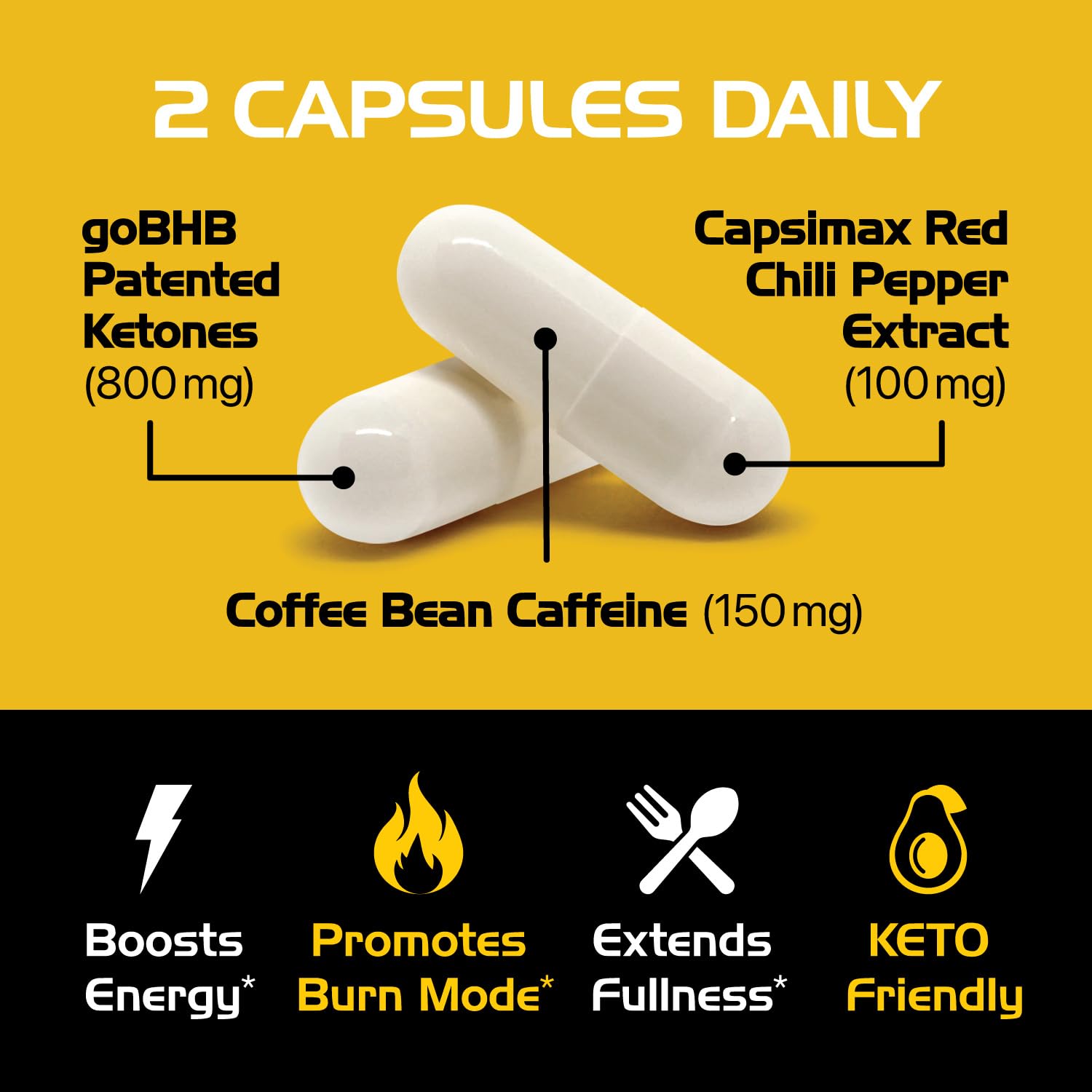 Scientifically formulated BHB salts for energy and fat burning