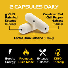 Scientifically formulated BHB salts for energy and fat burning