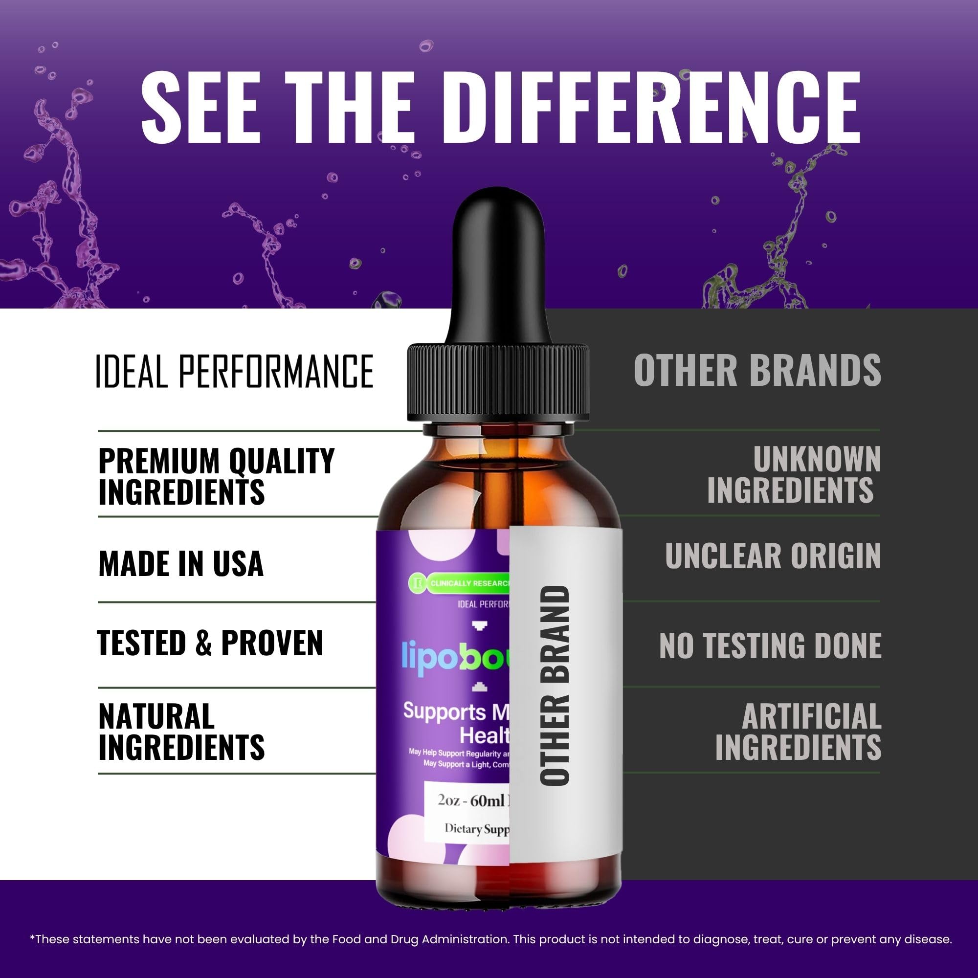Lipobound Drops product shot on white background