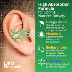 Bioflavonoids and B vitamins in Lipo-Flavonoid Balance