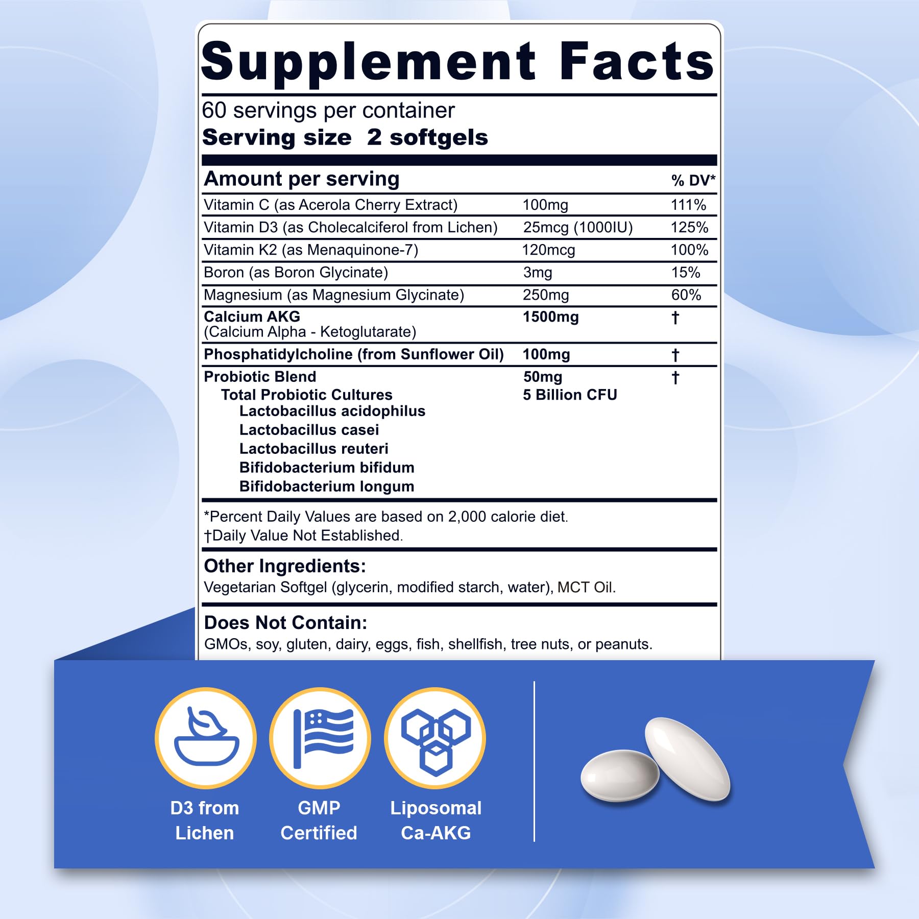 Close-up of liposomal softgels for enhanced bioavailability