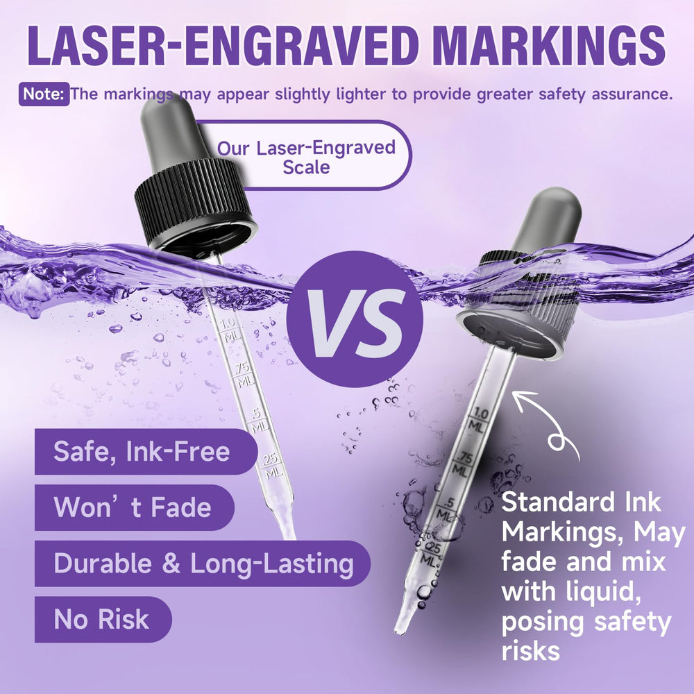 Ashwagandha, Magnesium & L-Theanine blend in Liposomal Cortisol Drops