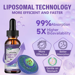 Side view of Liposomal Cortisol Drops bottle, Blueberry flavor, 60ml
