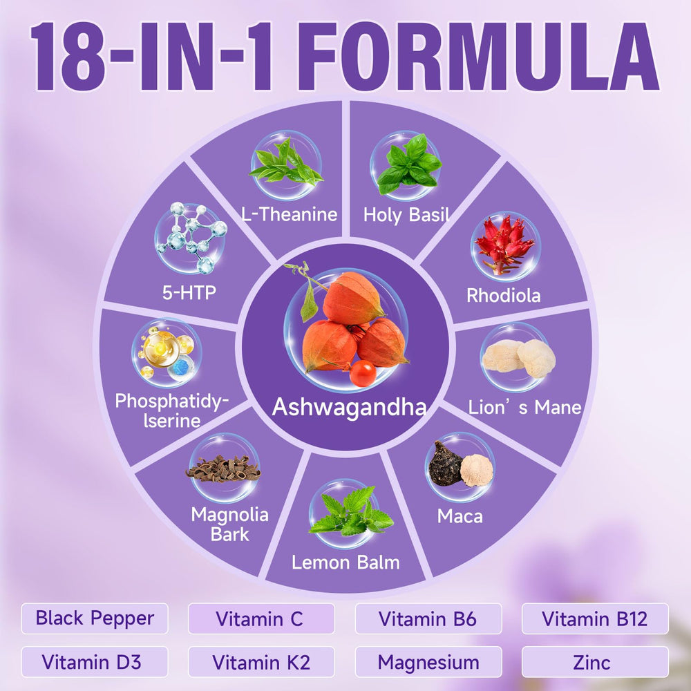 Ingredients highlights for Liposomal Cortisol Drops 18-in-1 formula