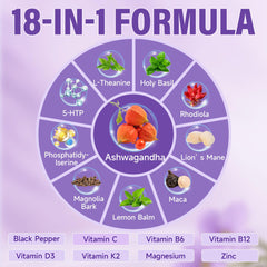 Ingredients highlights for Liposomal Cortisol Drops 18-in-1 formula