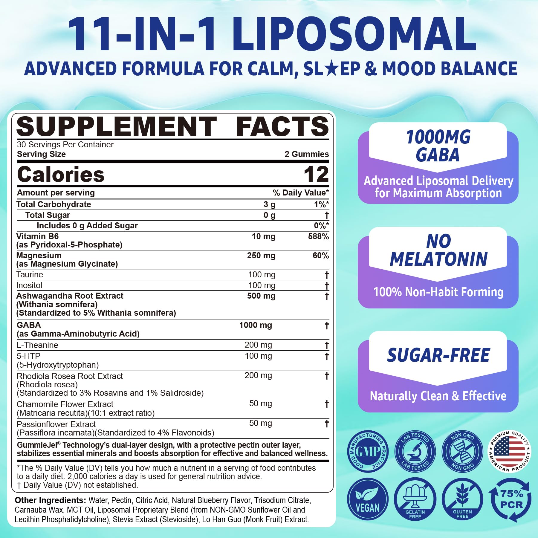 Liposomal delivery graphic showing enhanced absorption