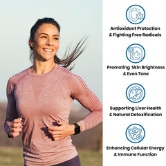 Graphic illustrating liposomal delivery technology