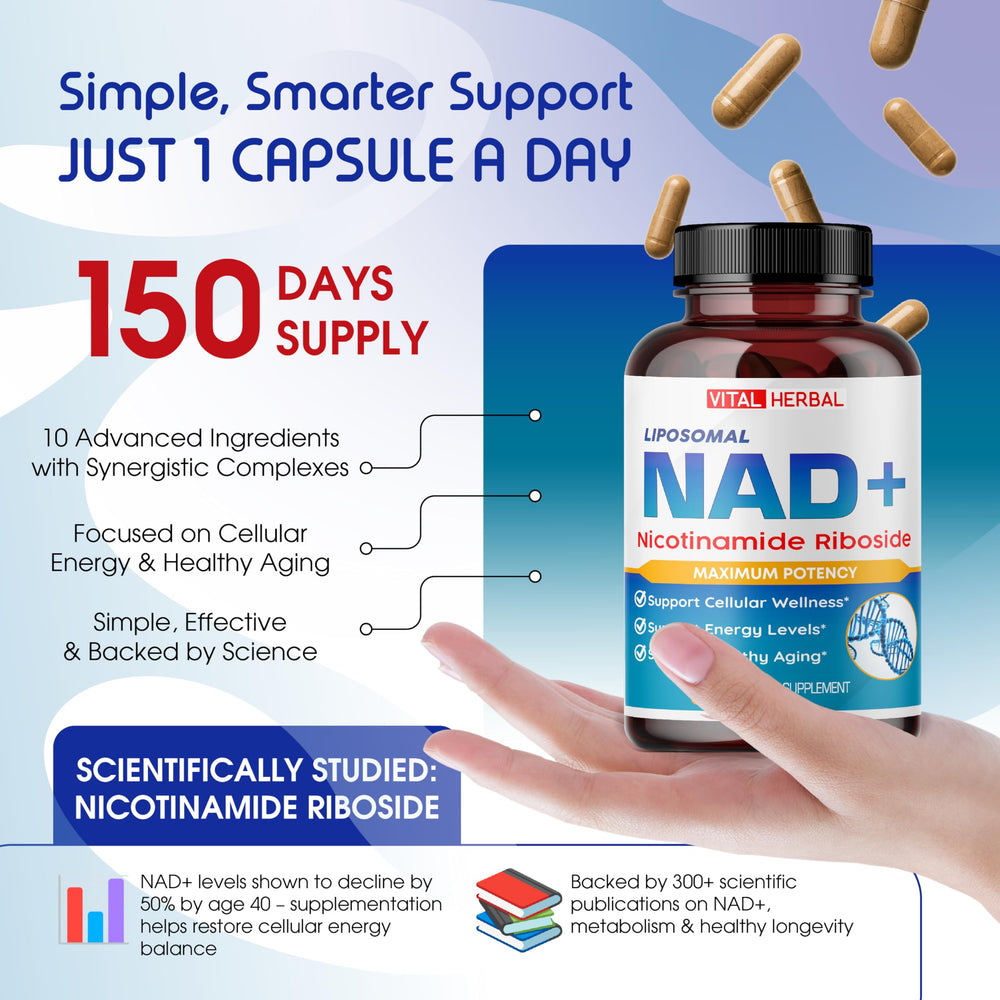 Illustration of liposomal delivery technology