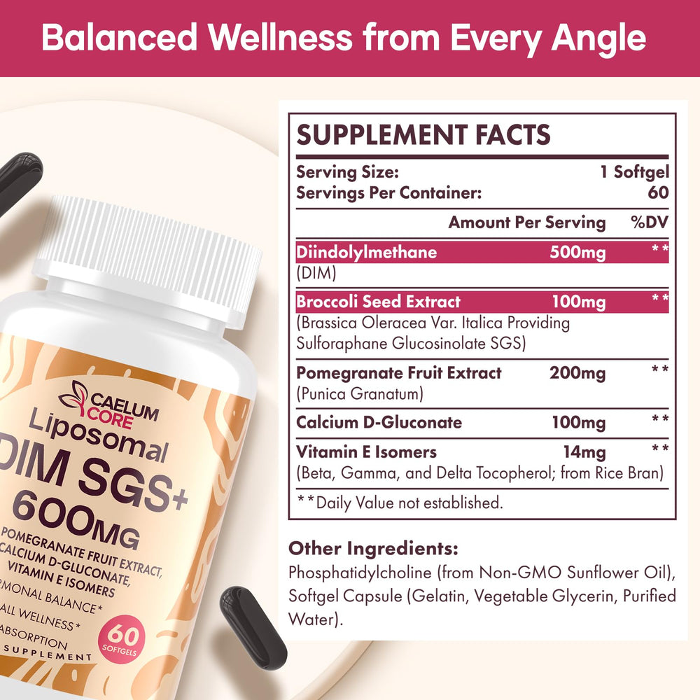 Close-up of bottle highlighting 600mg DIM + SGS blend