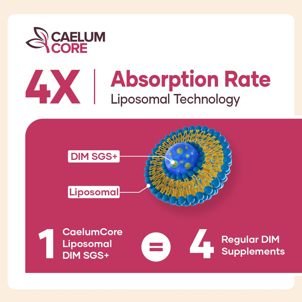 Manufactured in a U.S. facility with soy-free and gluten-free labeling