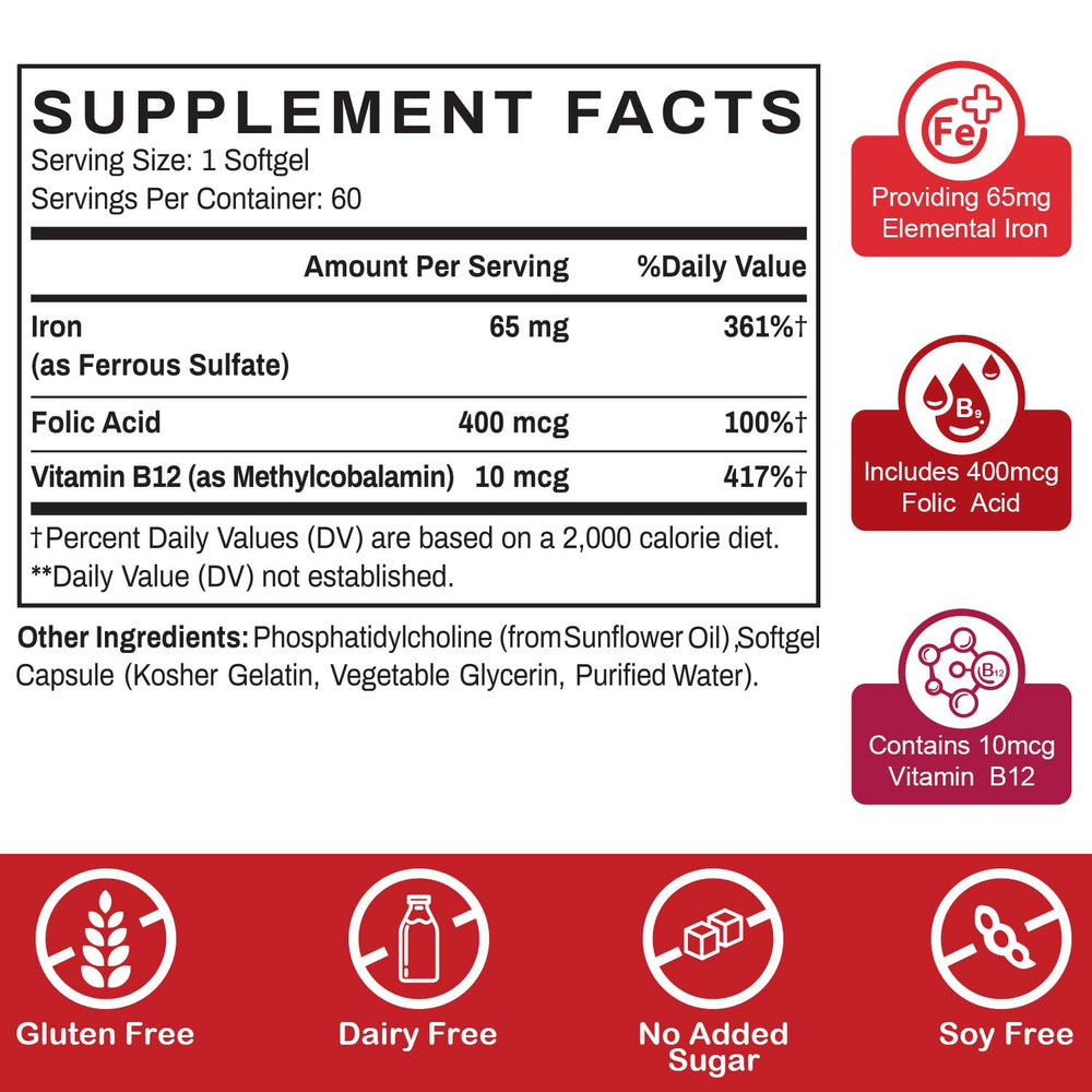 Close-up of 65 mg iron with folic acid and B12 labels