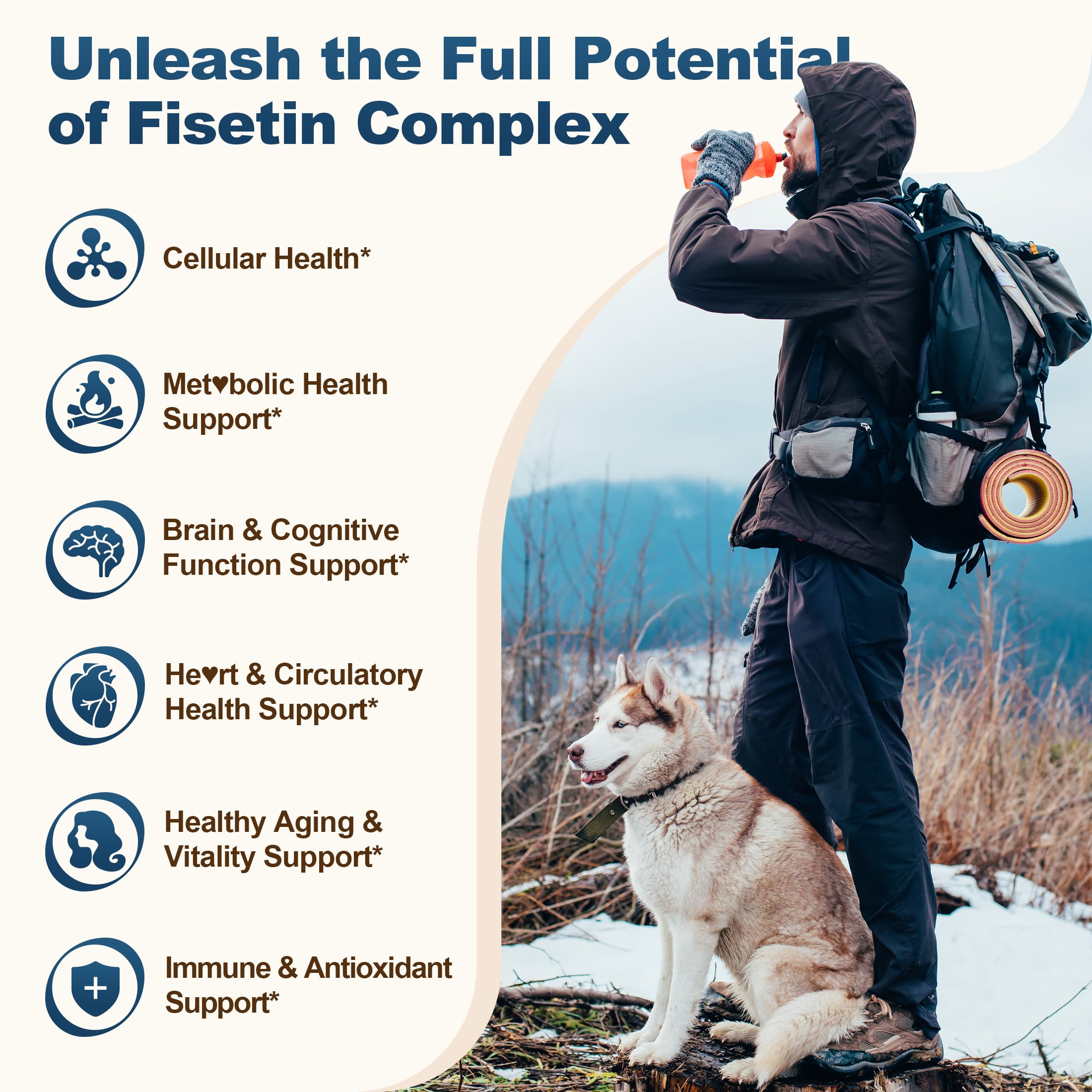 Graphic illustrating enhanced bioavailability from liposomal technology