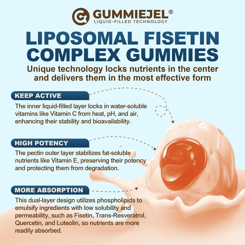 Manufactured in a cGMP-certified facility and third-party tested