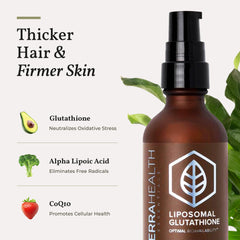 Ingredients layout showing Glutathione, Alpha Lipoic Acid, CoQ10