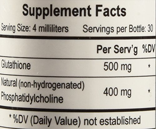 Refrigeration and use within 40 days of opening for Liposomal Glutathione 4 oz