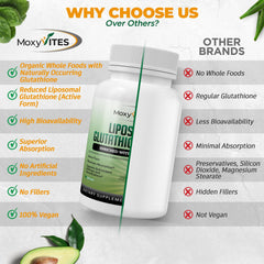 Illustration of liposomal delivery technology