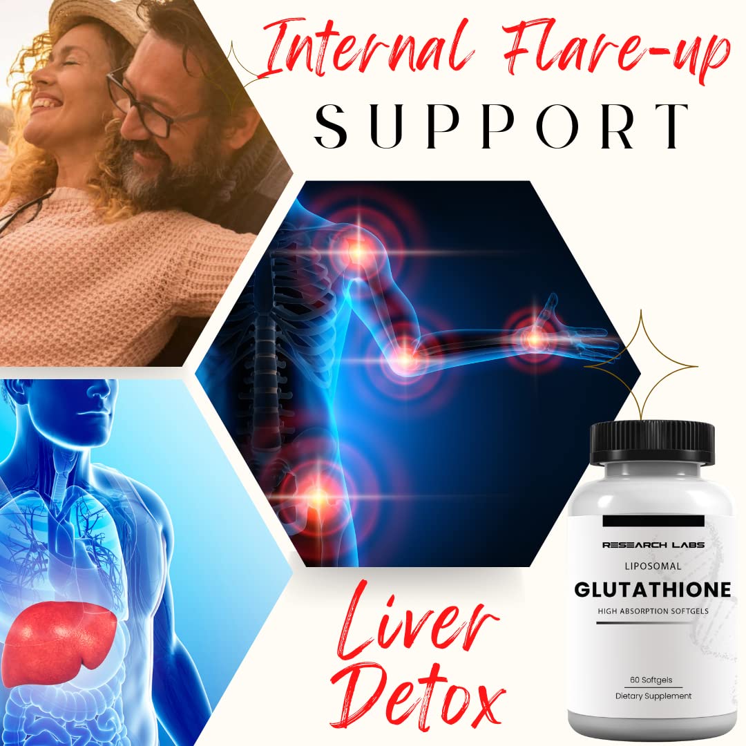 Graphic illustrating 100x absorption of liposomal glutathione vs powder