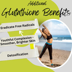 Icons representing detox, brain, and immune support with liposomal glutathione