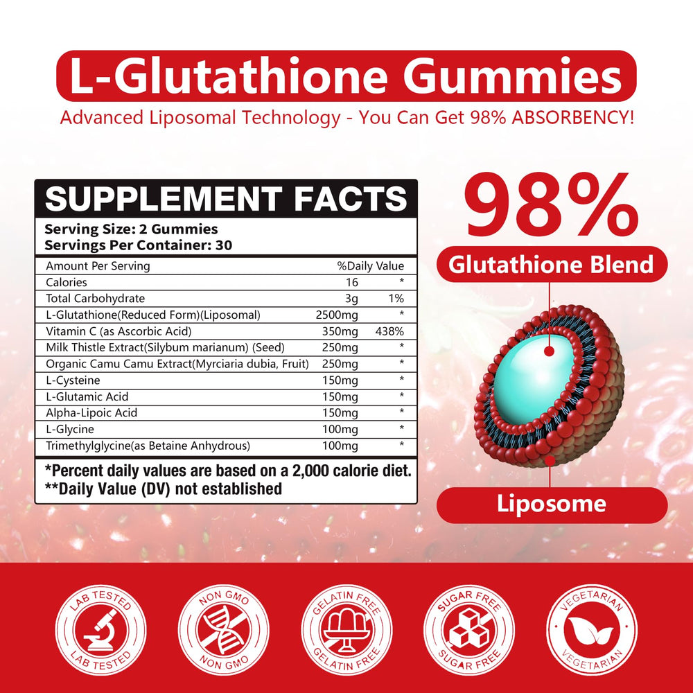 Supplement ingredients and nutrition panel for glutathione gummies