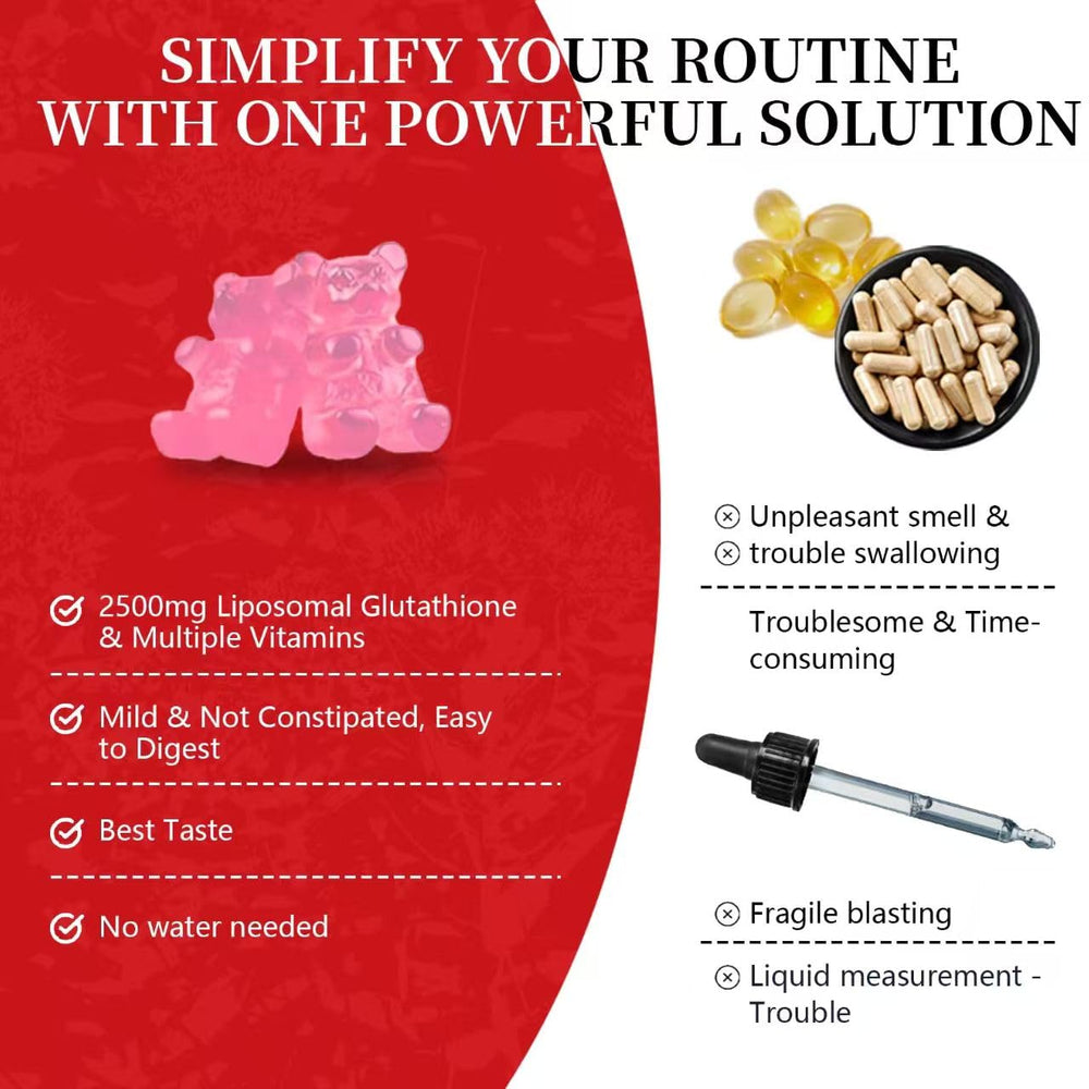 Milk thistle included in liposomal glutathione gummies